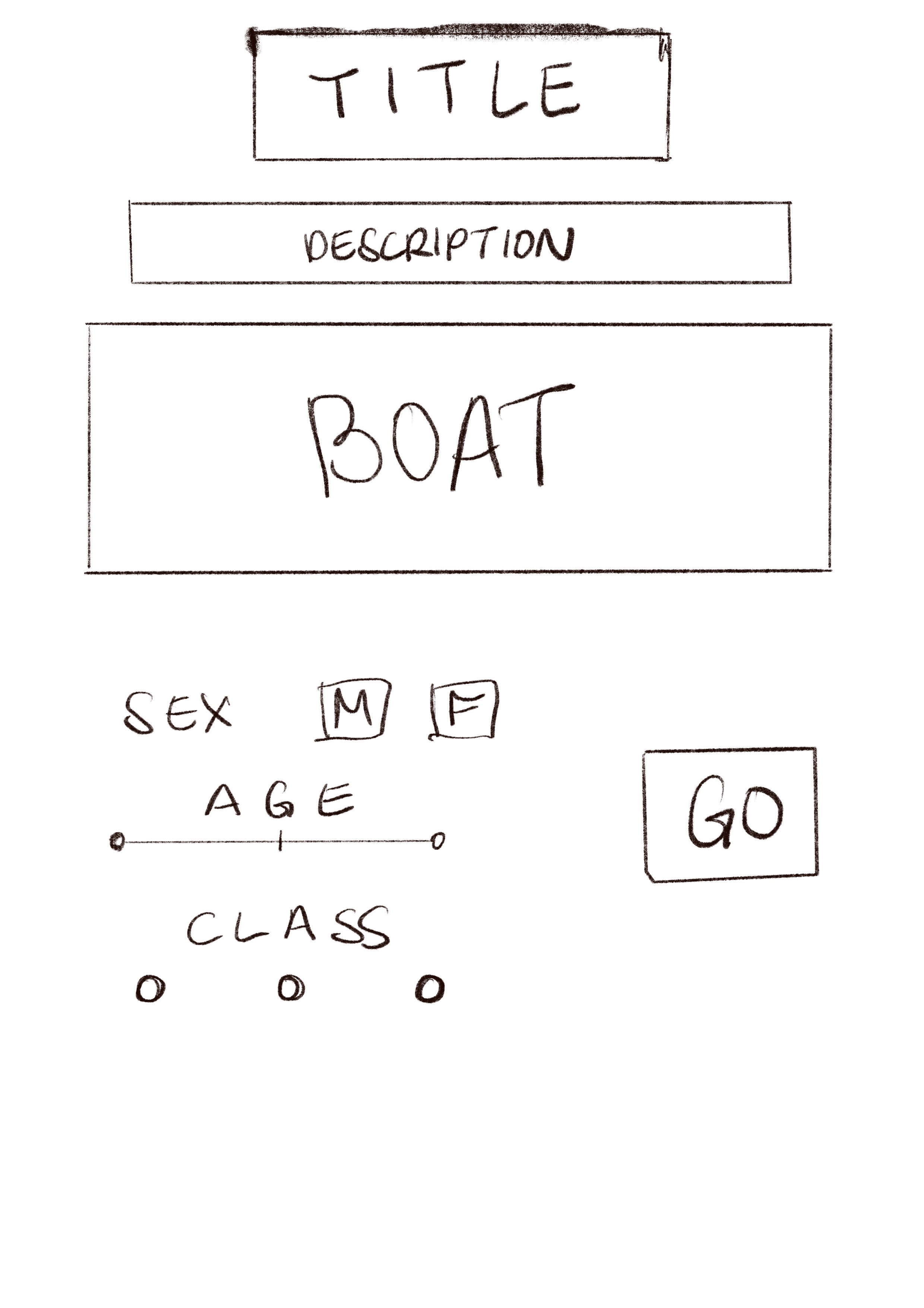 Rough Draft Sketch of site layout.